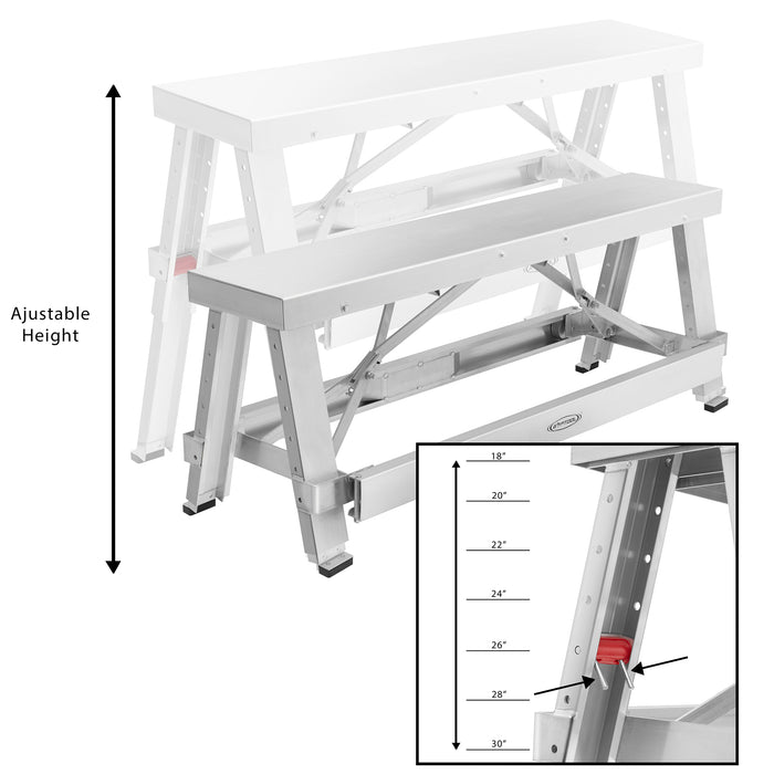 DWALL-ACC-BENCH