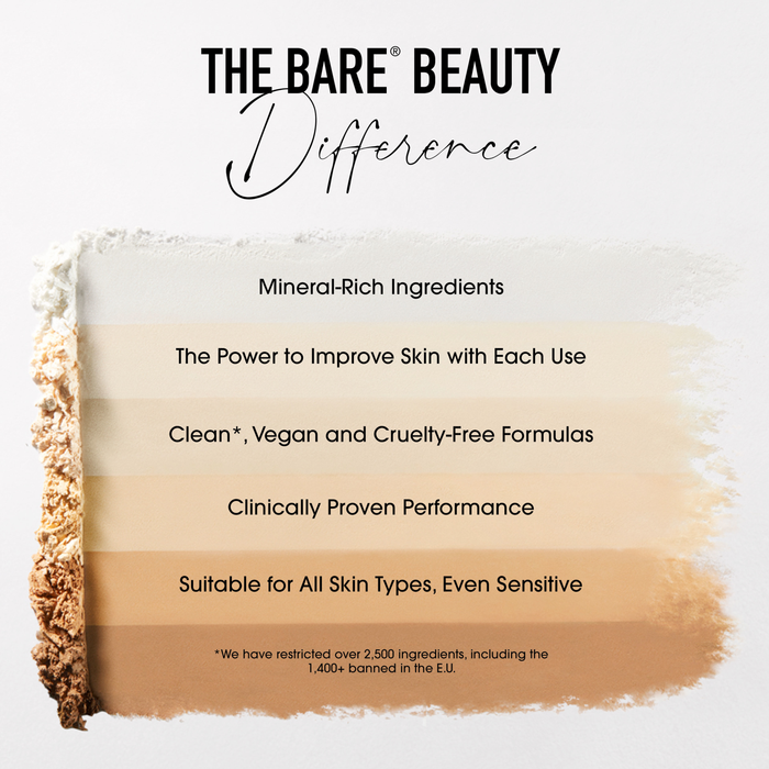Deluxe Original Mineral Veil® Loose Setting Powder