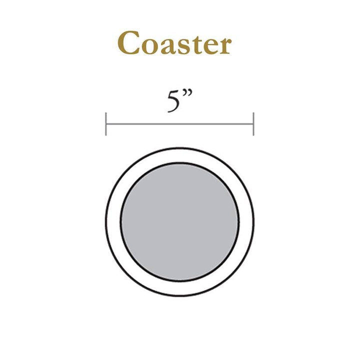 Marye-Kelley - A Bit Competitive Coaster