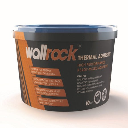 Thermal Wallpaper
